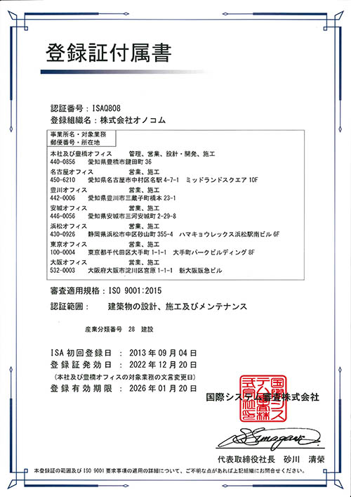 ISO9001付属書