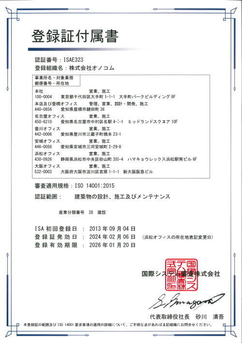 ＩＳＯ１４００１付属書2024